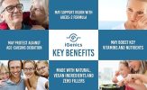 Benefits of iGenics for Vision Support: A Comprehensive Insight