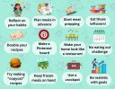 Eat Stop Eat: A Simple Approach to Intermittent Fasting for Health and Weight Loss