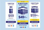 ProvaDent Reviews: Is It the Best Dental Supplement for You?