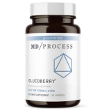 Review of GlucoBerry for Managing Diabetes: A Comprehensive Guide