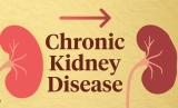 Top Ways to Manage Kidney Health with the Chronic Kidney Disease Solution (CKD)