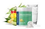ElectroSlim: A Comprehensive Review of Ingredients, Benefits, and Mechanisms of Action